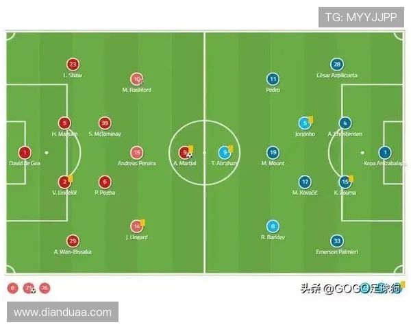 西安足球队配合表现的数据分析与战术探讨