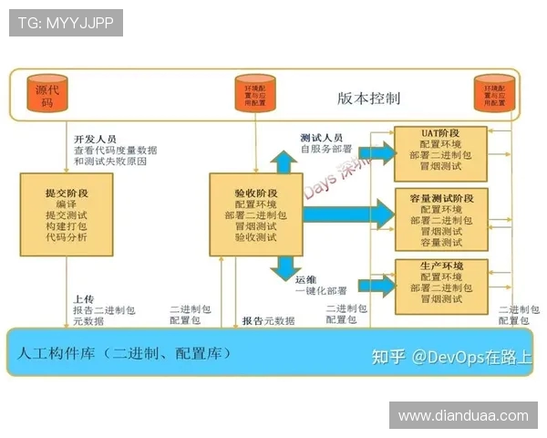 重庆网球队的中路突破战术解析与实践探讨