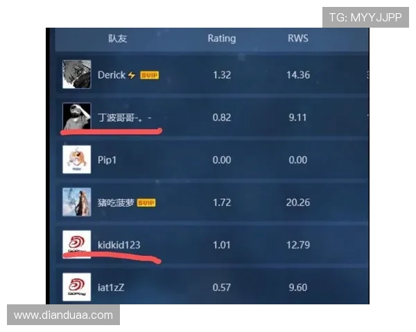 最新CSGO心理素质排行榜揭晓IG战队表现卓越位居第一